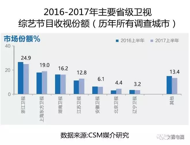 c7娱乐官网- 法甲联赛收视率上涨，海外转播权竞争激烈