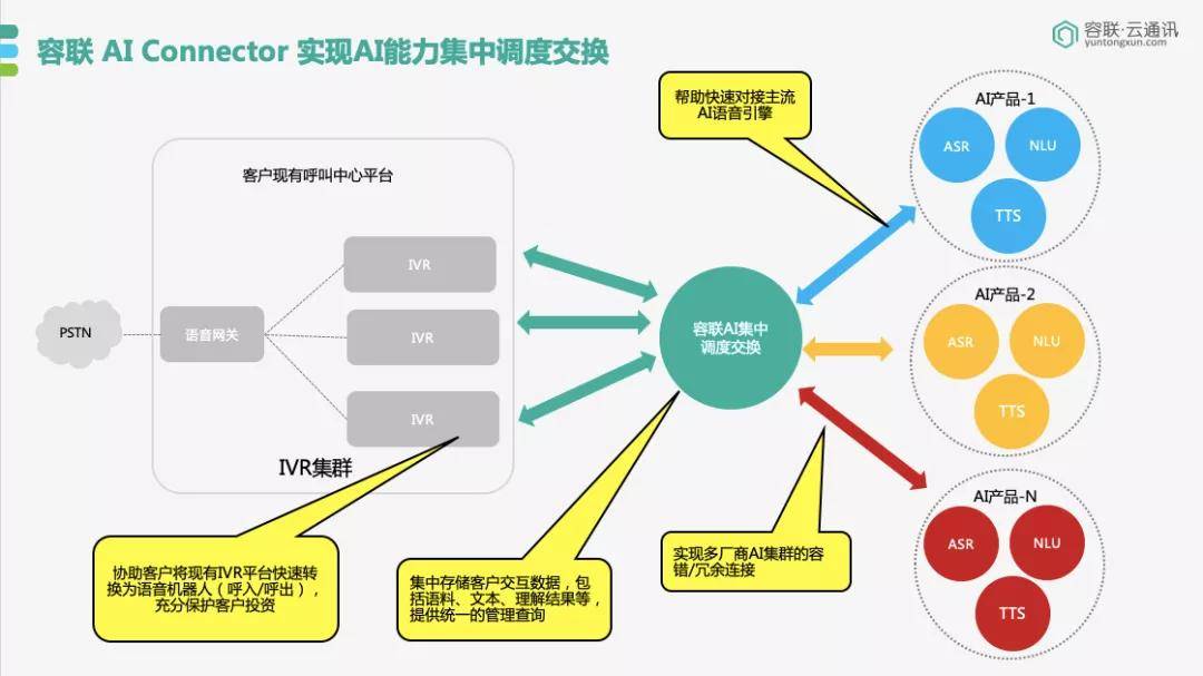 c7娱乐官方网站- 朗斯启用智能训练系统，数据分析助力备战  